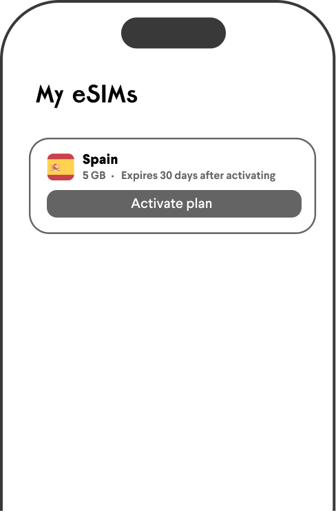 Screenshot of Roaming app showing eSIM selection stage.